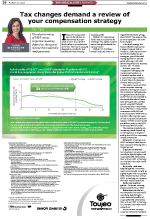Tax changes demand a review of your compensation strategy