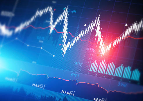 Stock Market Graphs