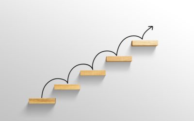A Five Step DIY Financial Plan for Canadians Under 40