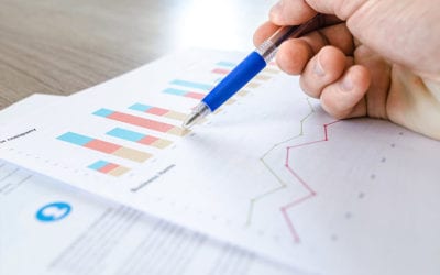 When Should You Take CPP?
