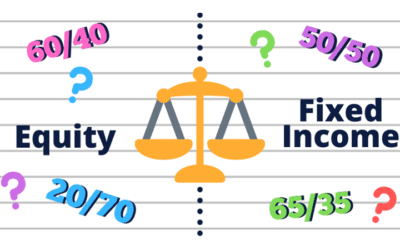 Do you believe this equity allocation myth?