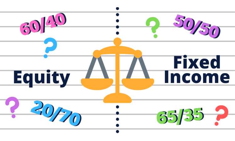 Do you believe this equity allocation myth?