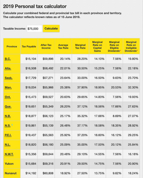 customer-rebates-vs-supplier-rebates-what-you-need-to-know-enable